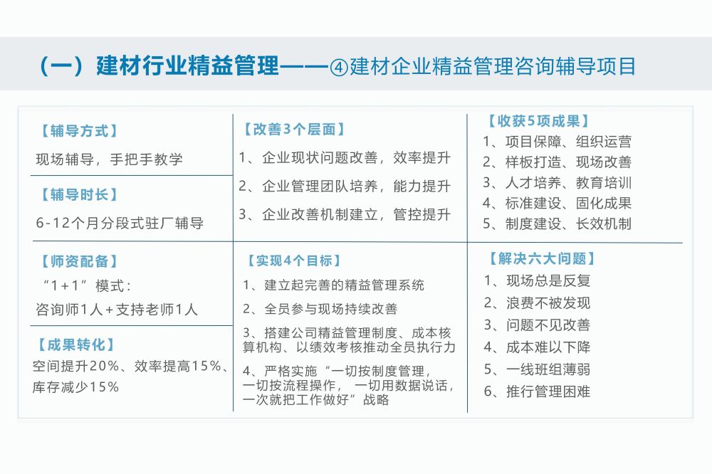 04-导航手册PPT版本_12.jpg
