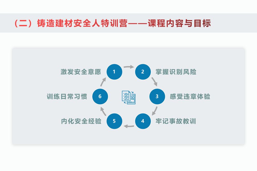 04-导航手册PPT版本_17.jpg