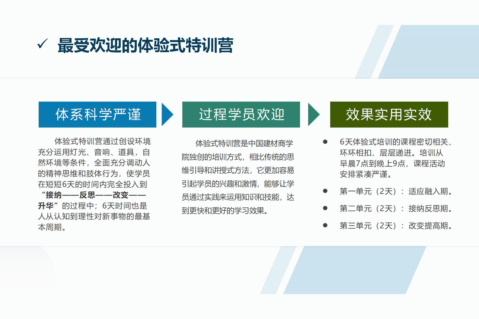 (网站使用)导航手册PPT版本_21.jpg